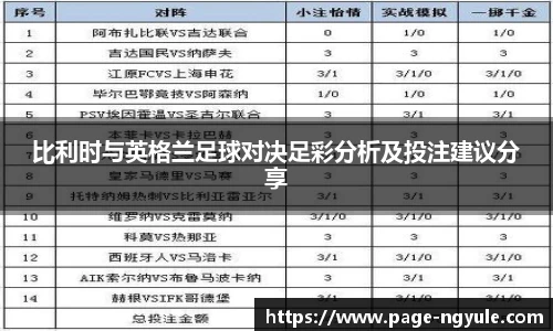 比利时与英格兰足球对决足彩分析及投注建议分享